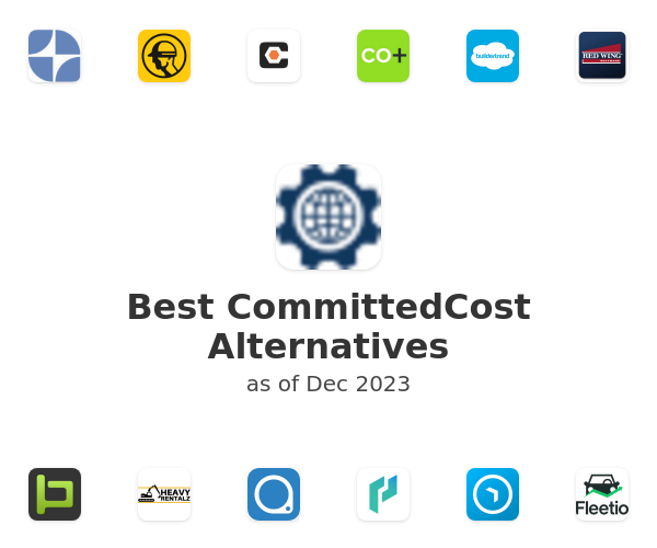 Best CommittedCost Alternatives