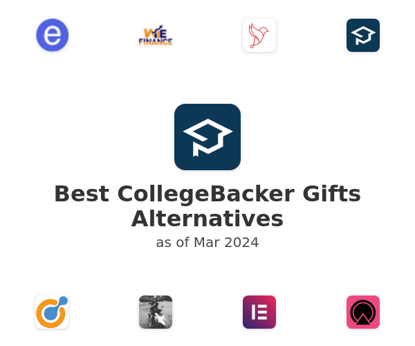 Best CollegeBacker Gifts Alternatives