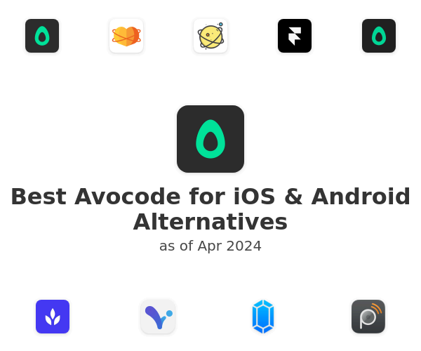 Best Avocode for iOS & Android Alternatives