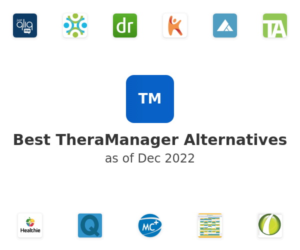 Best TheraManager Alternatives