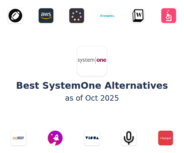 Best SystemOne Alternatives
