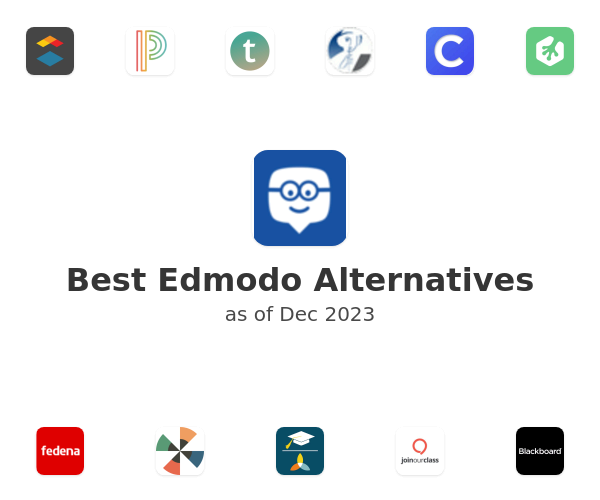 Best Edmodo Alternatives