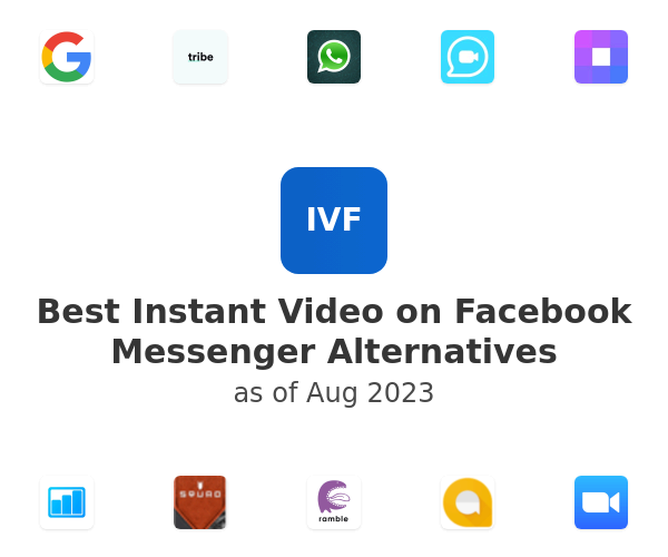 Best Instant Video on Facebook Messenger Alternatives