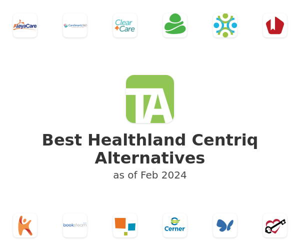 Best Healthland Centriq Alternatives