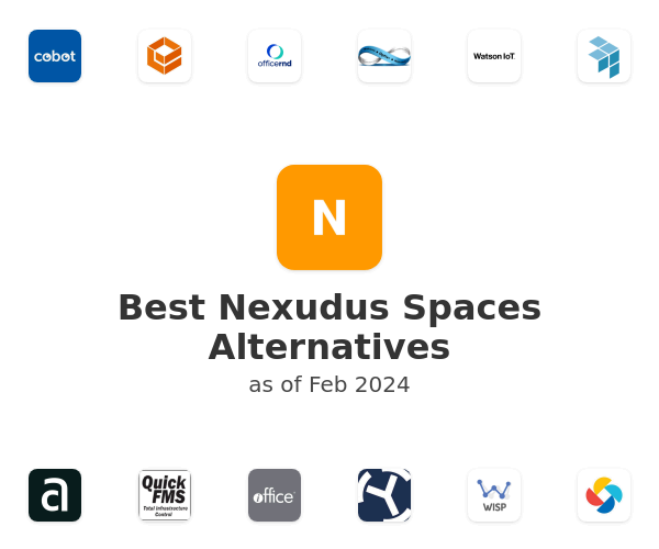 Best Nexudus Spaces Alternatives