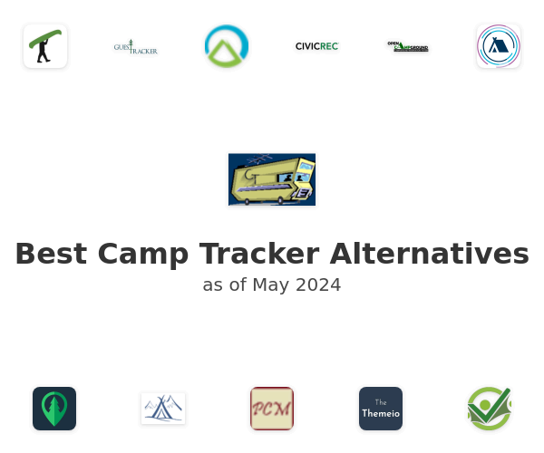 Best Camp Tracker Alternatives
