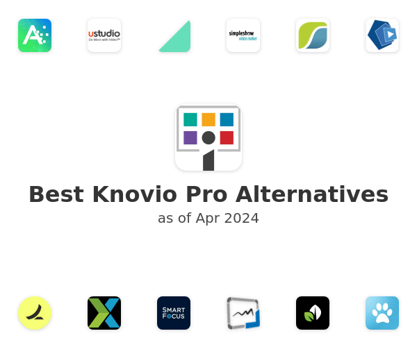 Best Knovio Pro Alternatives
