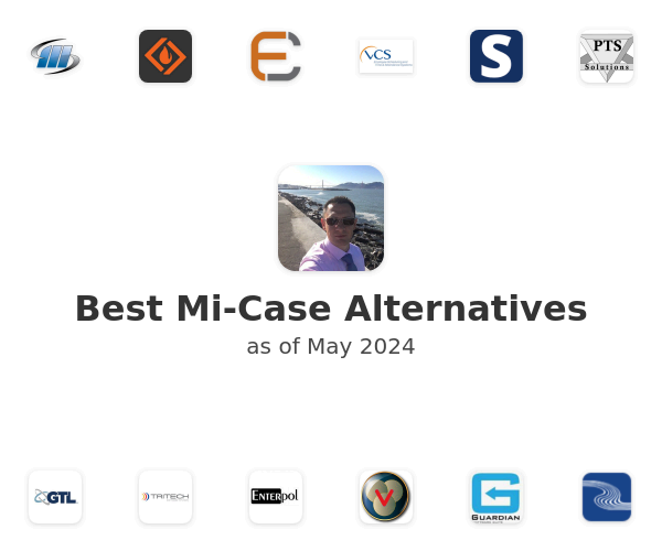Best Mi-Case Alternatives