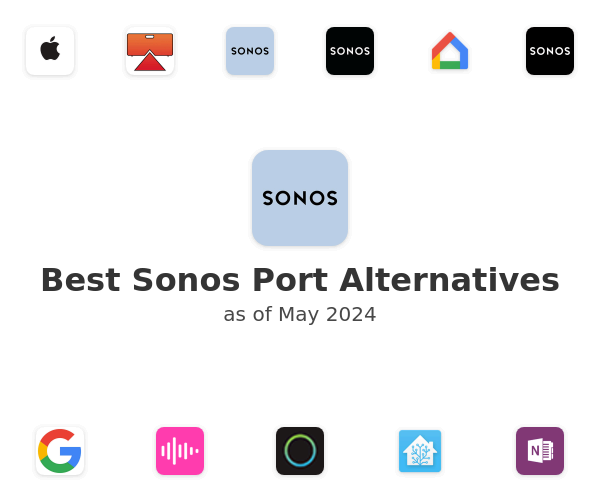 Best Sonos Port Alternatives