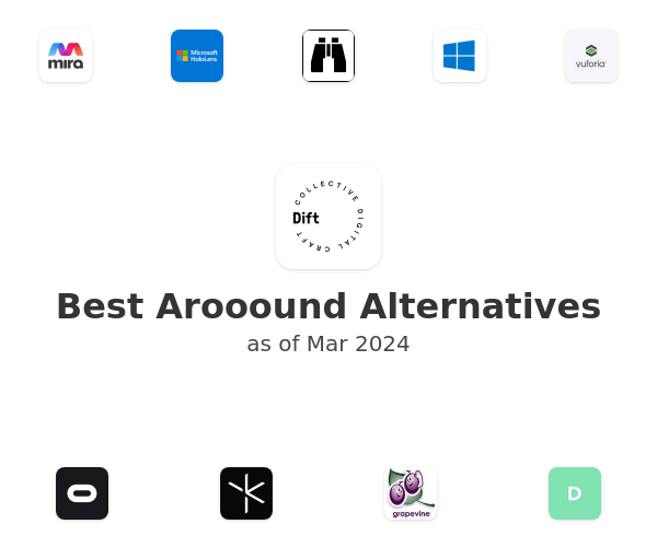 Best Arooound Alternatives
