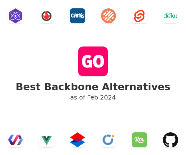 Best Backbone Alternatives