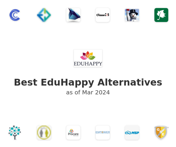 Best EduHappy Alternatives