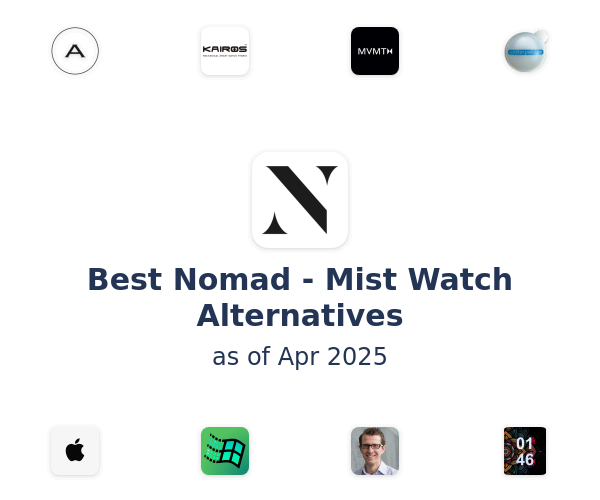 Best Nomad - Mist Watch Alternatives