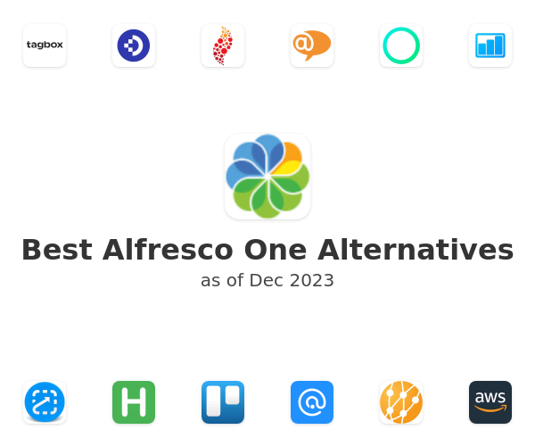 Best Alfresco One Alternatives