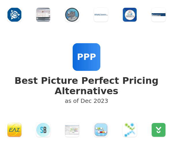 Best Picture Perfect Pricing Alternatives