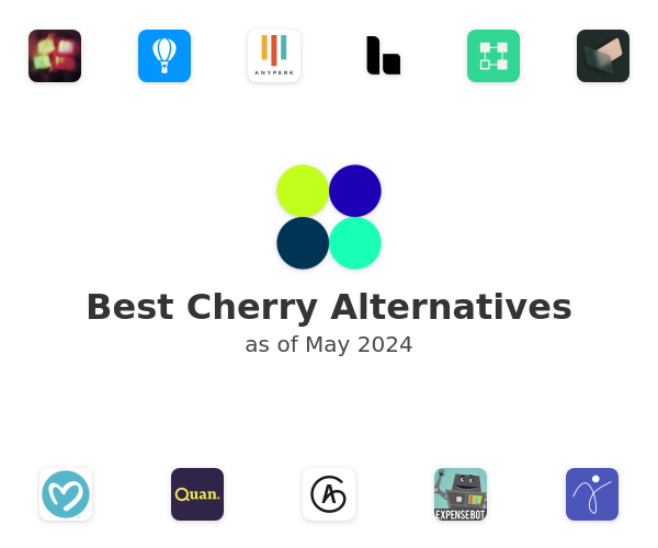 Best Cherry Alternatives