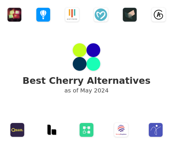 Best Cherry Alternatives