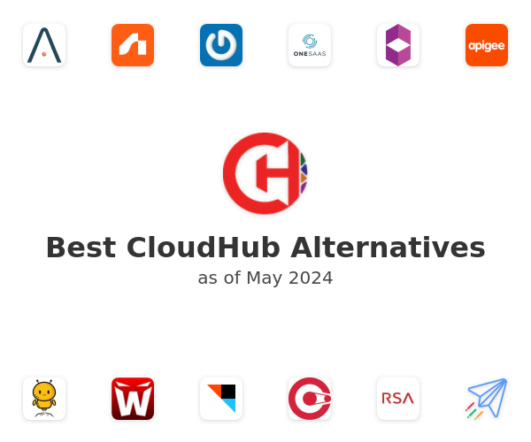 Best CloudHub Alternatives