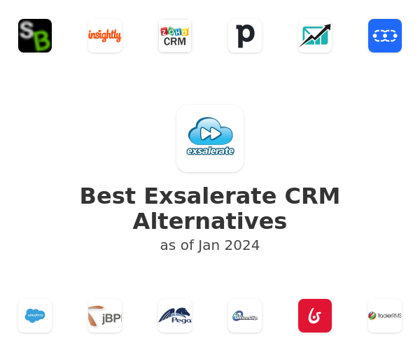 Best Exsalerate CRM Alternatives