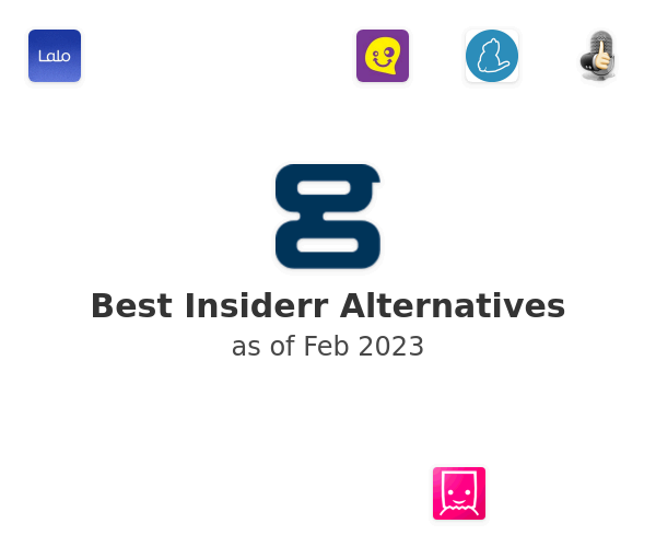 Best Insiderr Alternatives