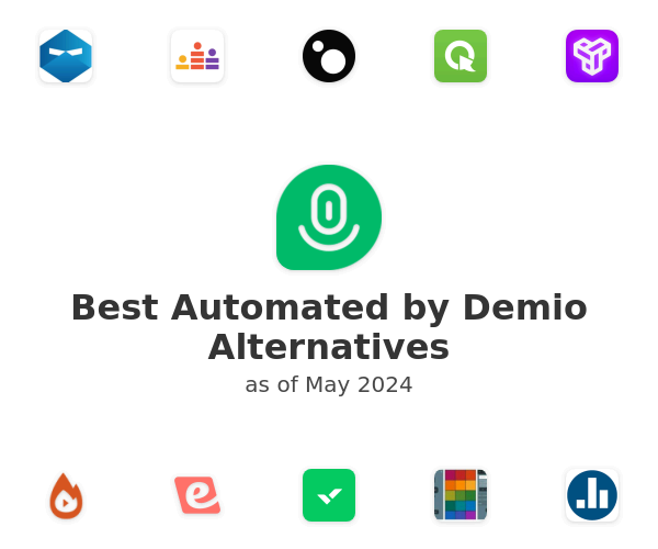 Best Automated by Demio Alternatives