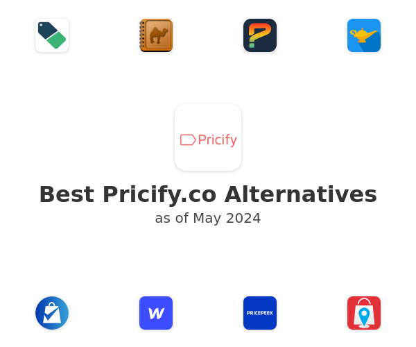 Best Pricify.co Alternatives
