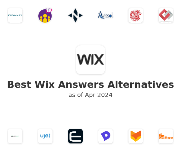 Best Wix Answers Alternatives