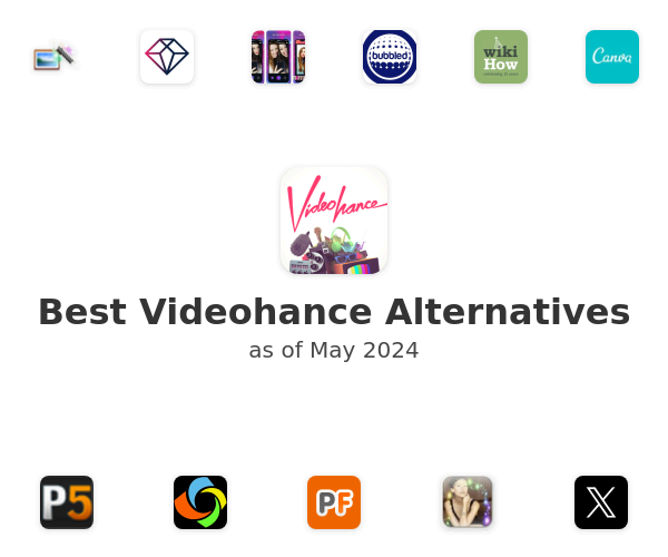 Best Videohance Alternatives