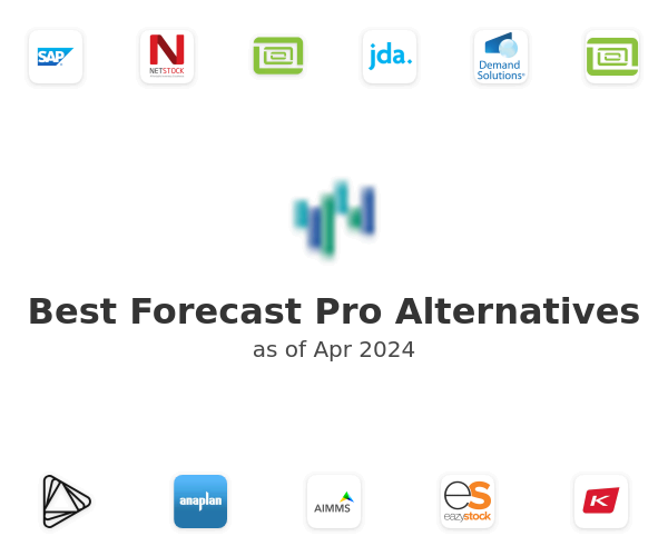 Best Forecast Pro Alternatives