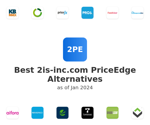 Best 2is-inc.com PriceEdge Alternatives