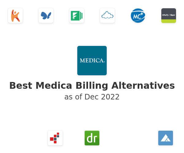 Best Medica Billing Alternatives