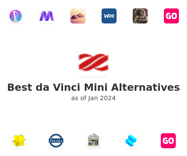 Best da Vinci Mini Alternatives
