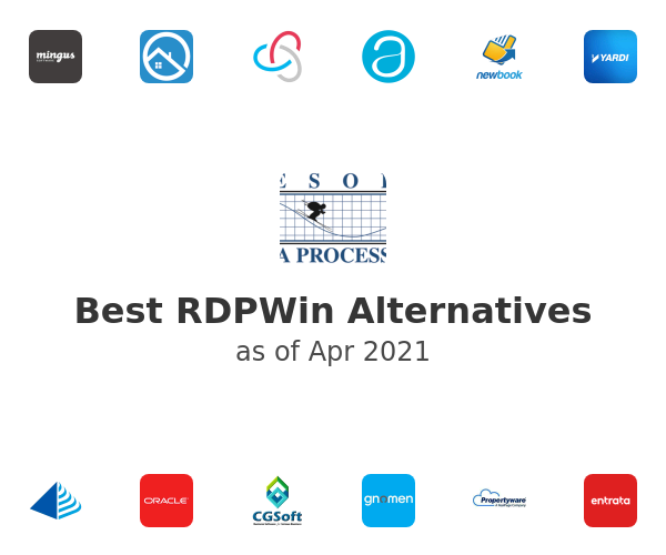 Best RDPWin Alternatives