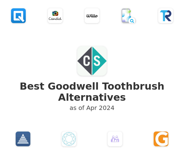 Best Goodwell Toothbrush Alternatives