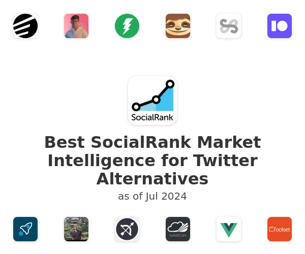 Best SocialRank Market Intelligence for Twitter Alternatives