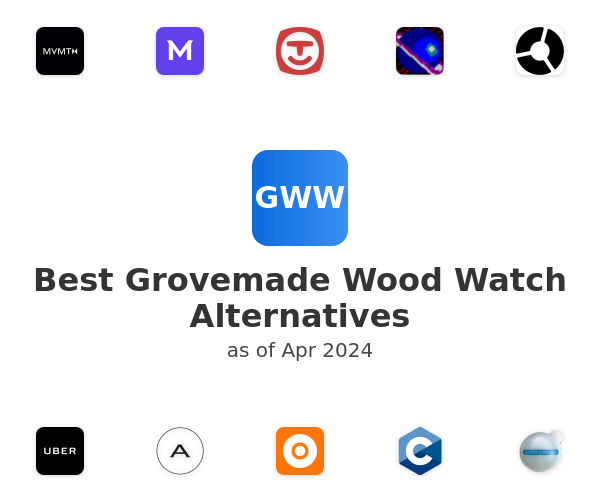 Best Grovemade Wood Watch Alternatives