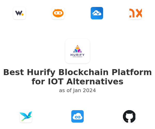 Best Hurify Blockchain Platform for IOT Alternatives