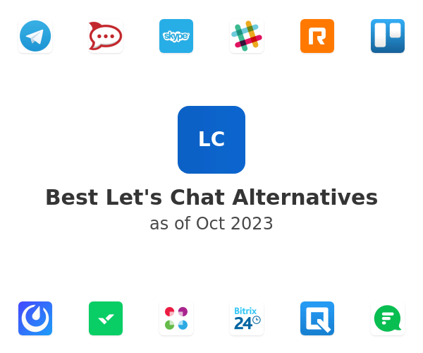 Best Let's Chat Alternatives