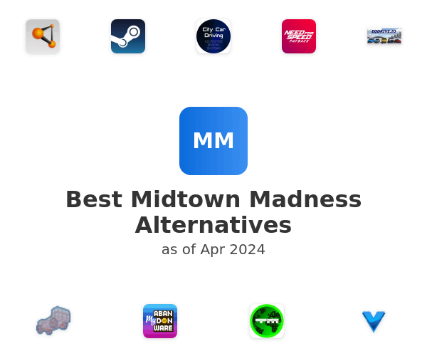Best Midtown Madness Alternatives