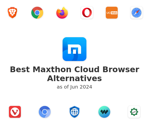 Best Maxthon Cloud Browser Alternatives