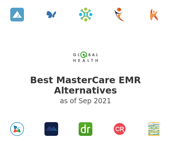Best MasterCare EMR Alternatives