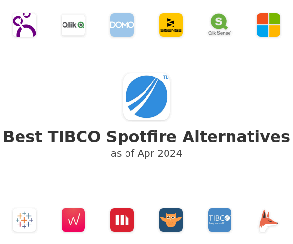 Best TIBCO Spotfire Alternatives