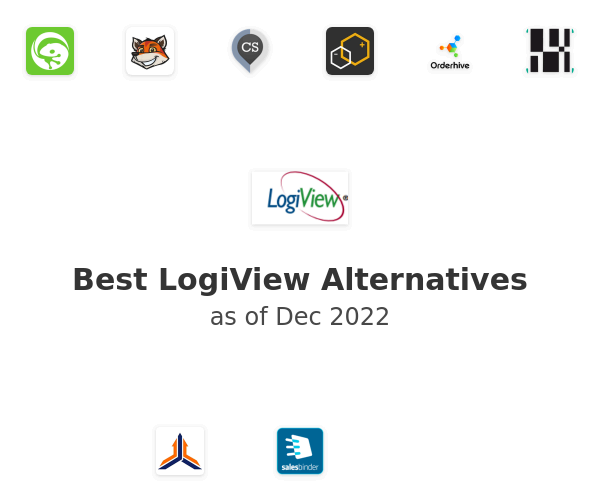 Best LogiView Alternatives