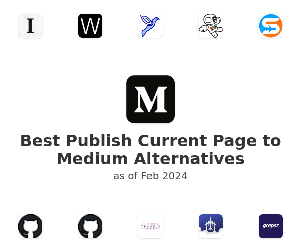 Best Publish Current Page to Medium Alternatives