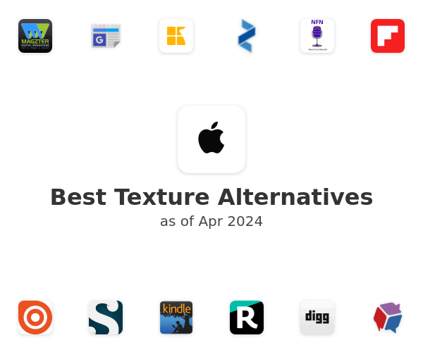 Best Texture Alternatives