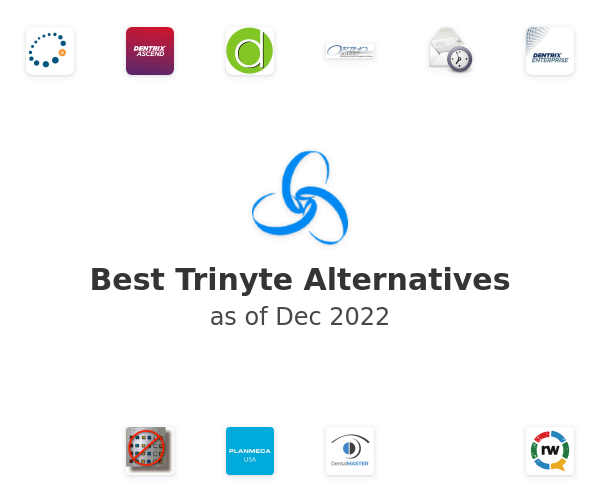 Best Trinyte Alternatives