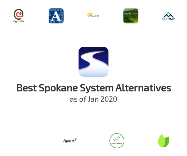 Best Spokane System Alternatives