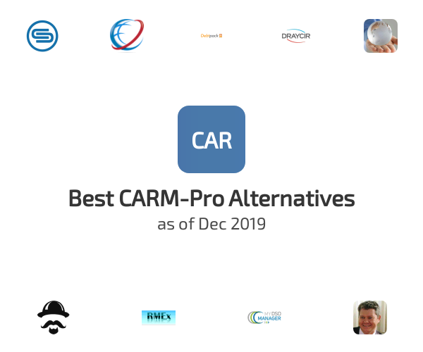 Best CARM-Pro Alternatives