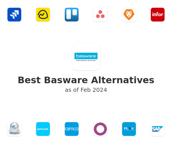 Best Basware Alternatives