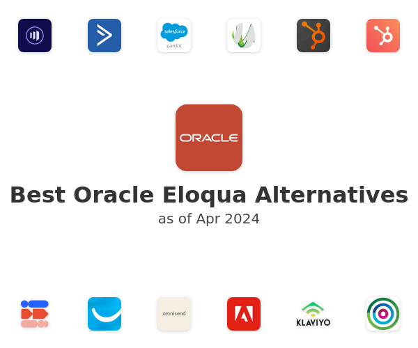 Best Oracle Eloqua Alternatives